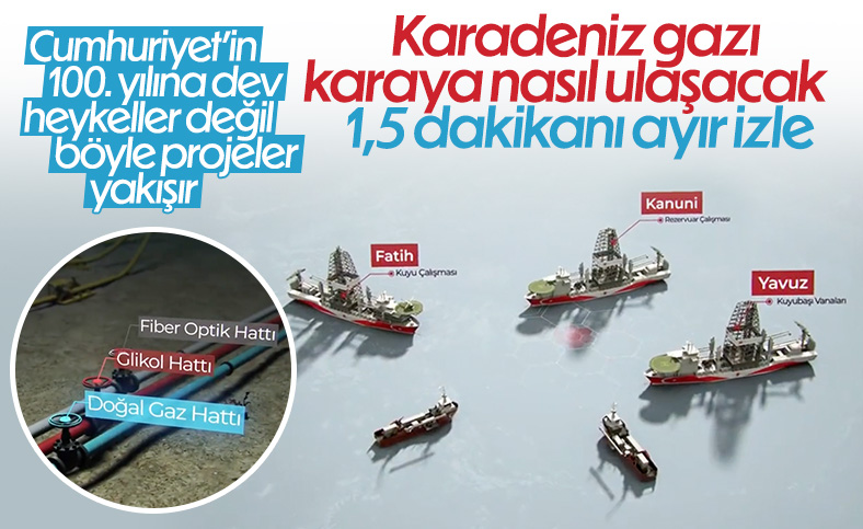 Enerji Bakanlığı’ndan Karadeniz gazı videosu