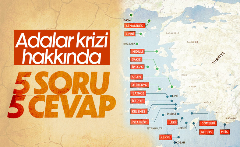 Türkiye ile Yunanistan arasındaki Doğu Ege adaları krizine 5 soru - cevap