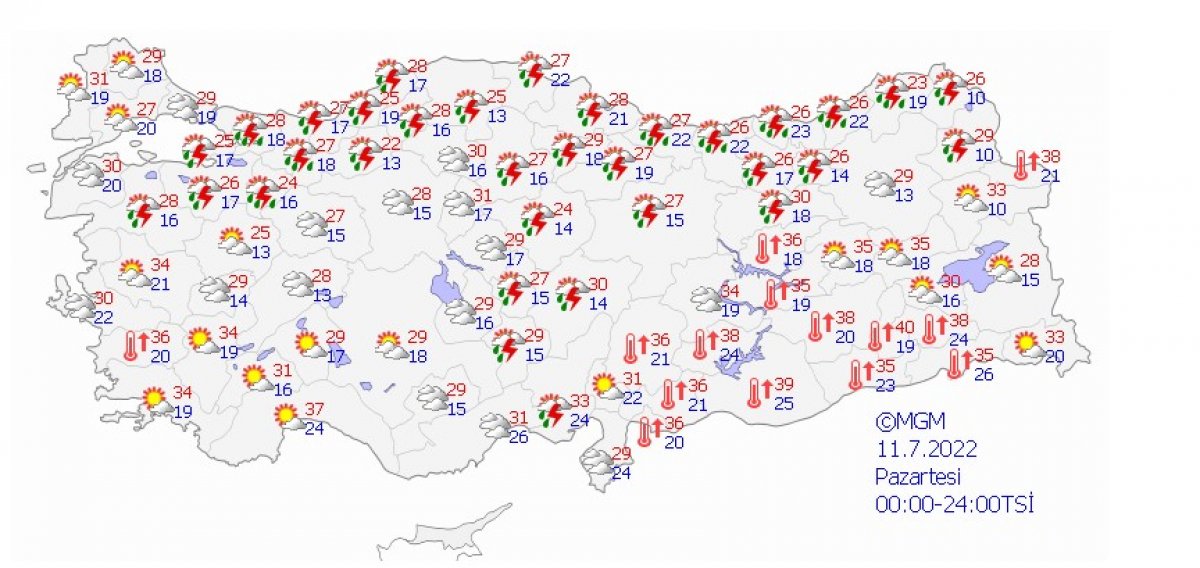 Türkiye nin 5 günlük hava raporu #3