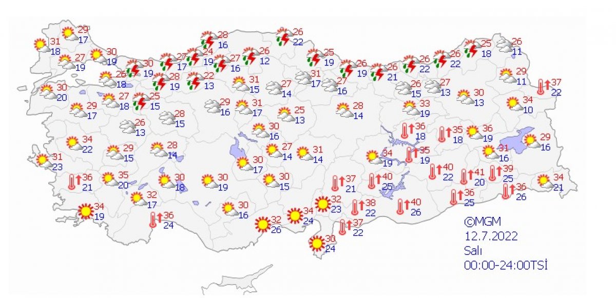Türkiye nin 5 günlük hava raporu #4